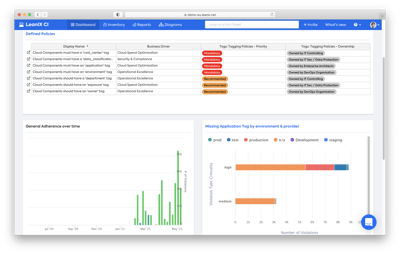 Screenshot 2021-05-14 at 15.23.52