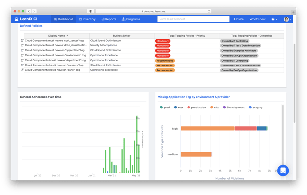 Screenshot 2021-05-14 at 15.23.52