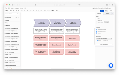 ApplicationPermitStream