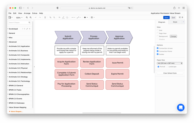 ApplicationPermitStream