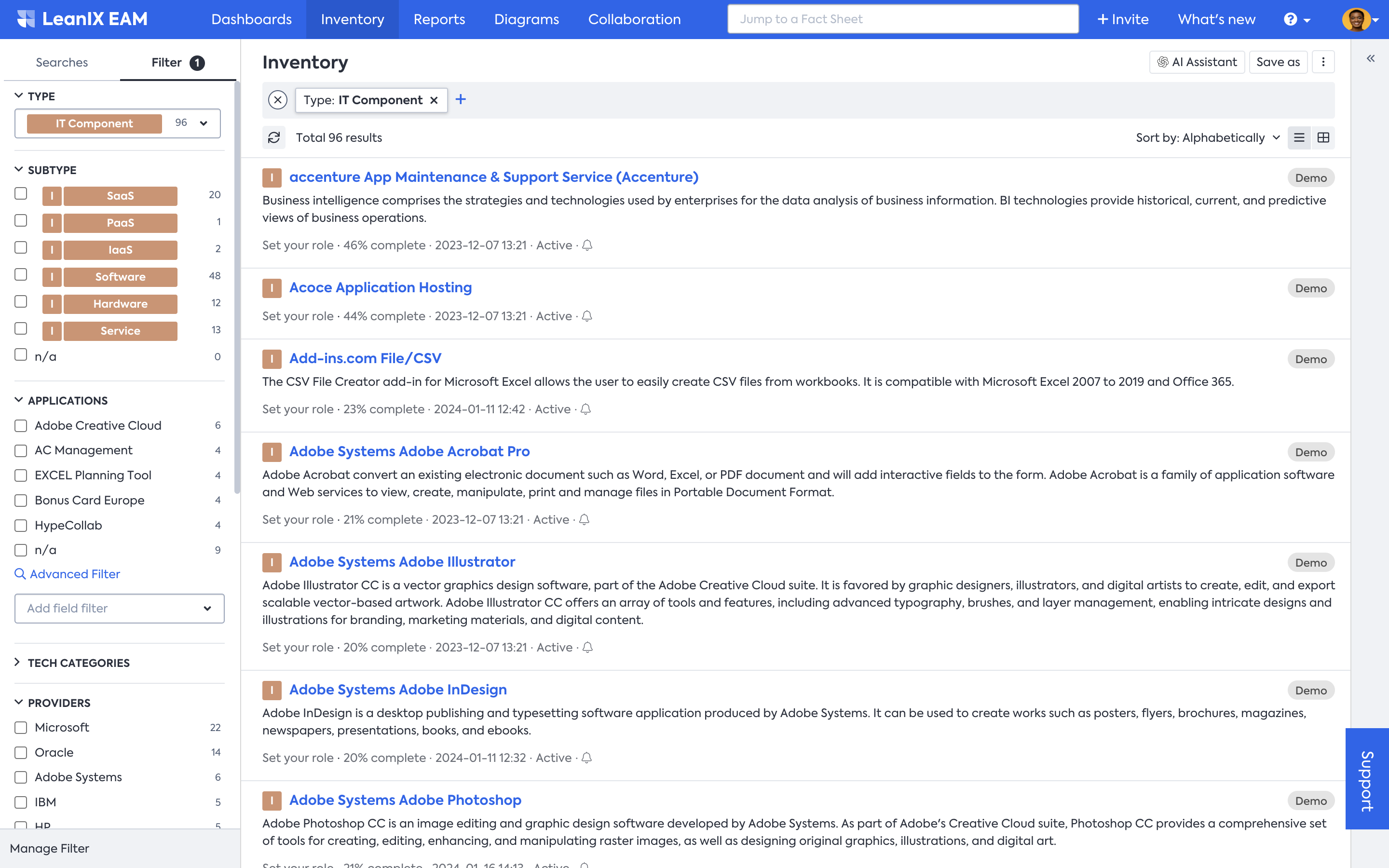 Obsolescence Risk Management
