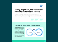 Achieving business transformation success