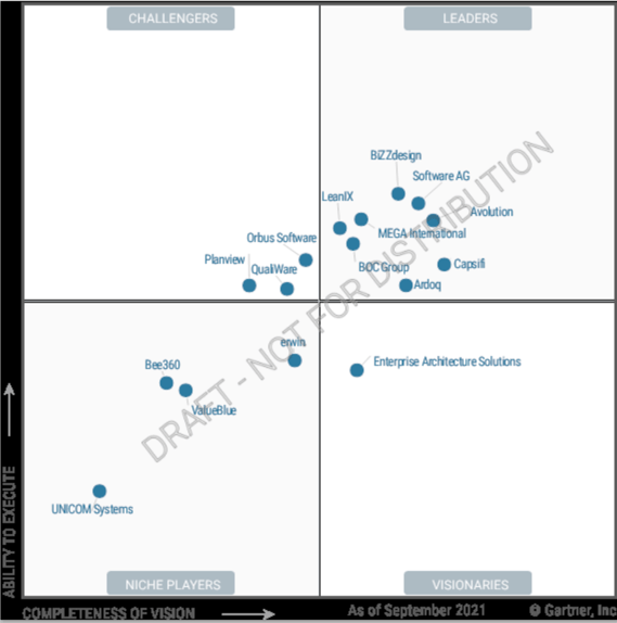 Screenshot 2021-10-07 at 17.13.21