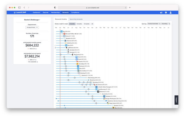 Screenshot 2022-03-15 at 15.30.58
