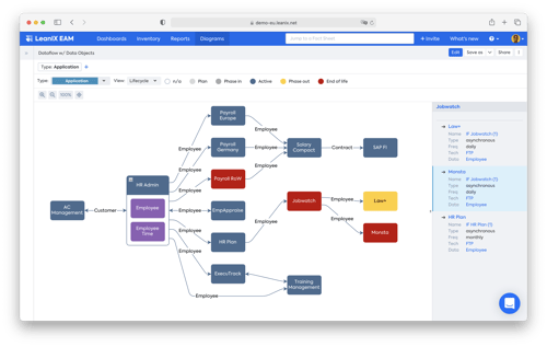 improve-application-portfolio
