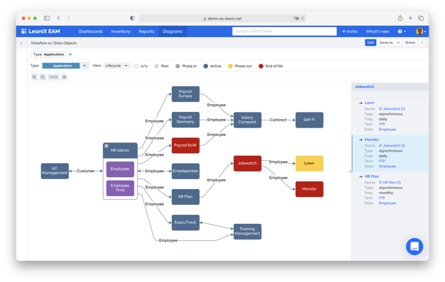 improve-application-portfolio